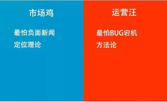 互聯(lián)網(wǎng)市場(chǎng)和運(yùn)營(yíng)的區(qū)別在哪里？