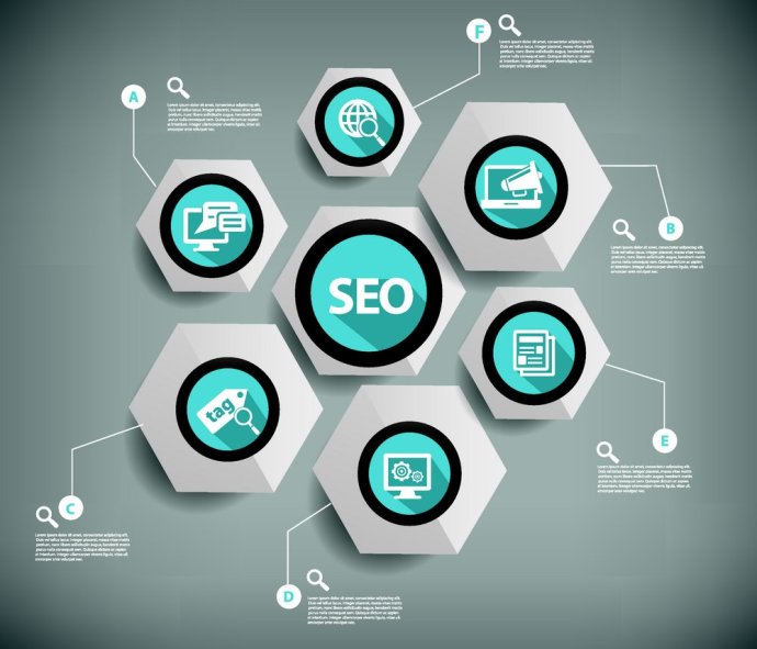 網(wǎng)站運(yùn)營(yíng)之SEO路上的五項(xiàng)必備技能！